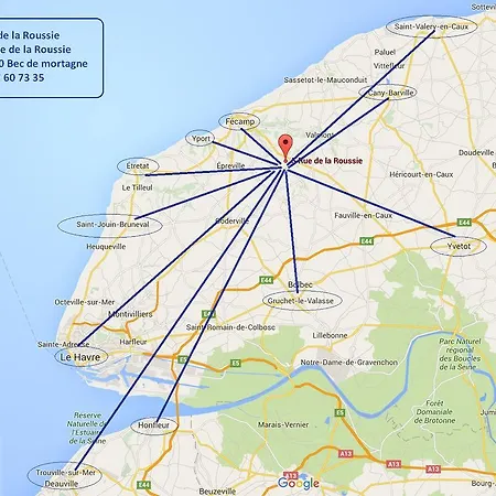 De La Roussie * Bec-de-Mortagne